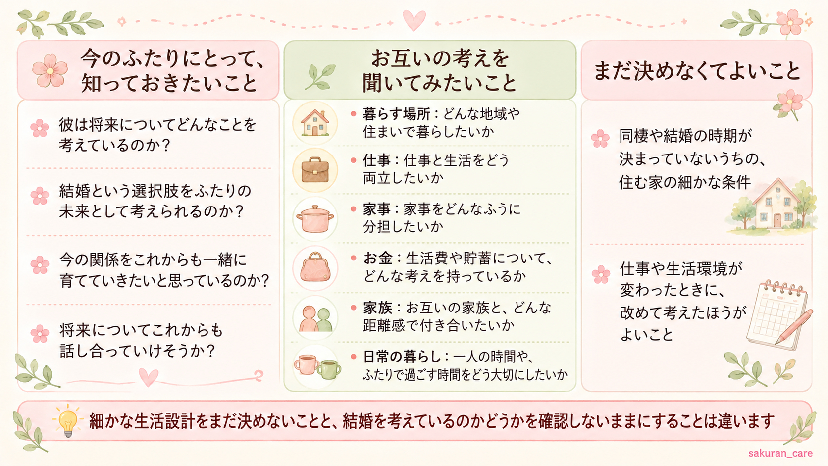 第6章の図解.png