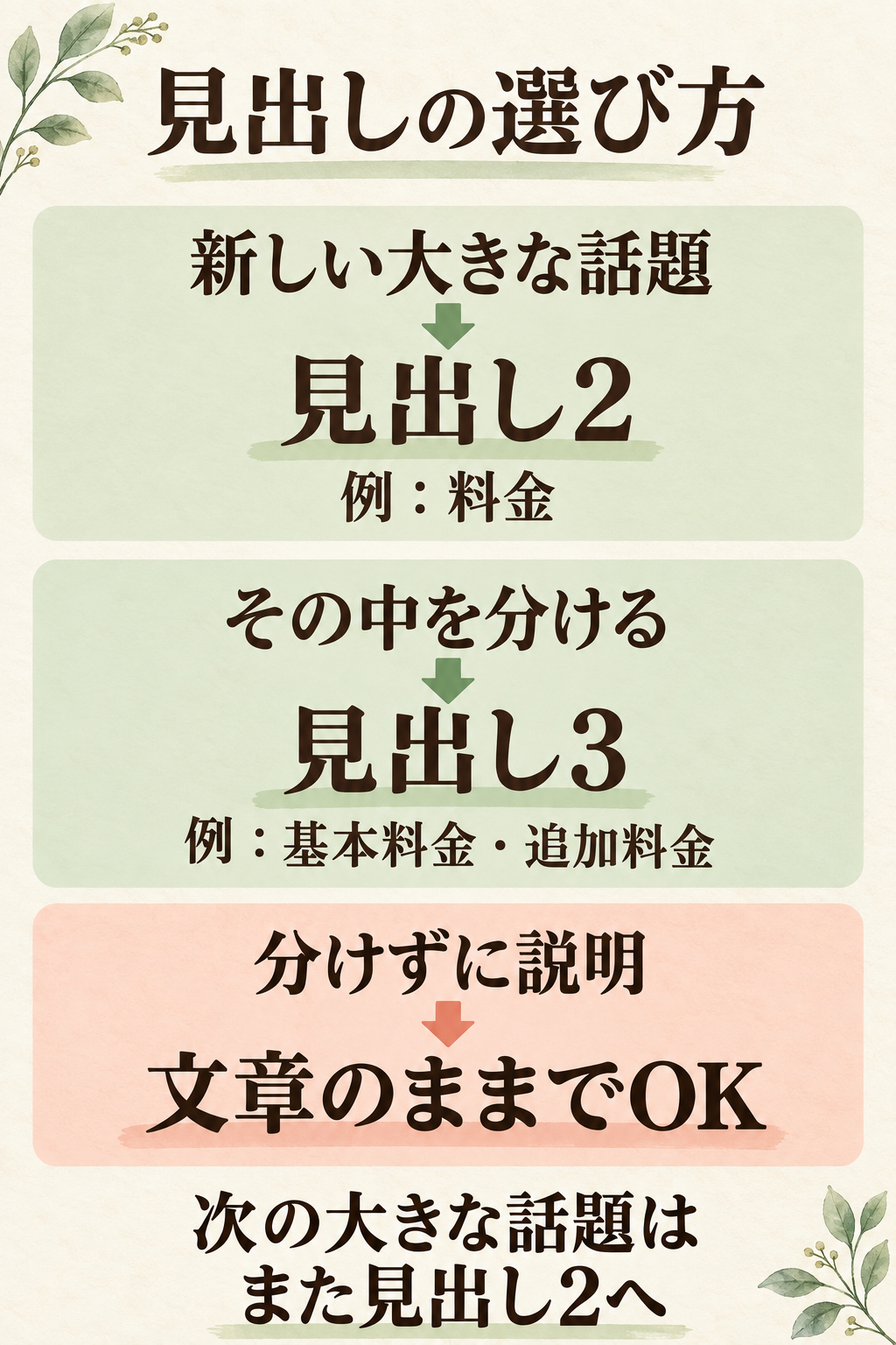 2026-10-06-heading-choice.png