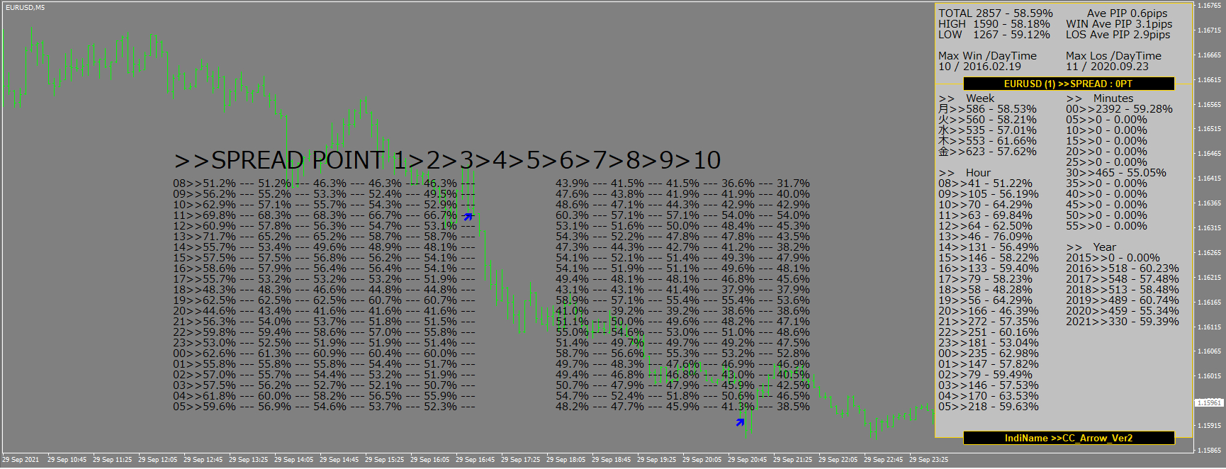 EURUSD.png