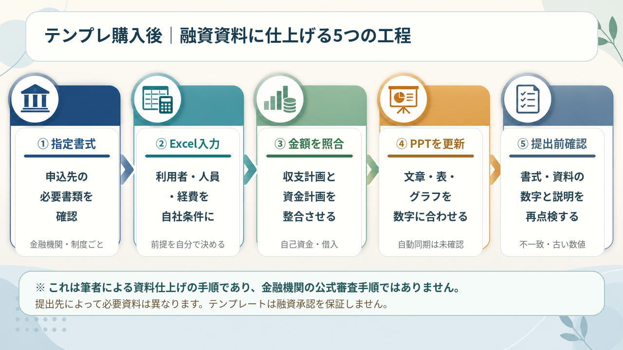 図表1.png