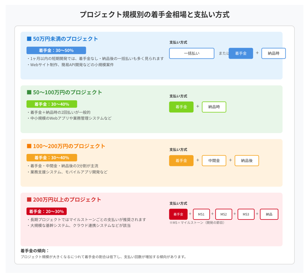 Screenshot from 2025-05-04 11-10-09.png