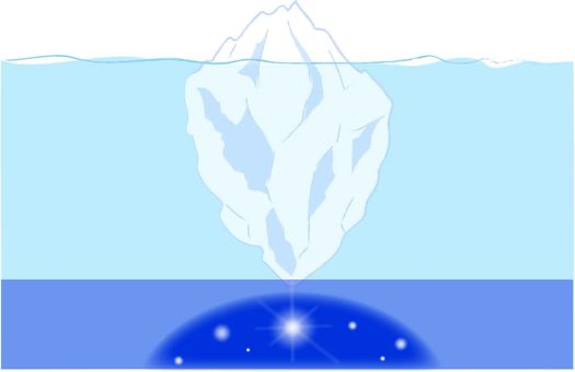 氷山・集合意識.jpeg