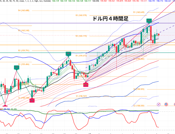 USDJPY_2026-06-09_06-40-35.png