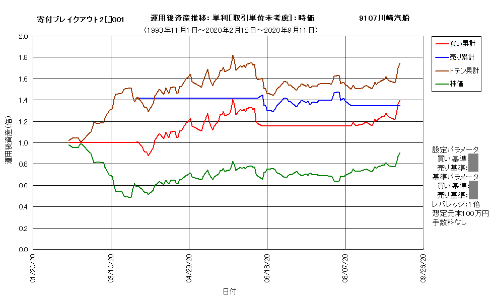 作成済9107f.png