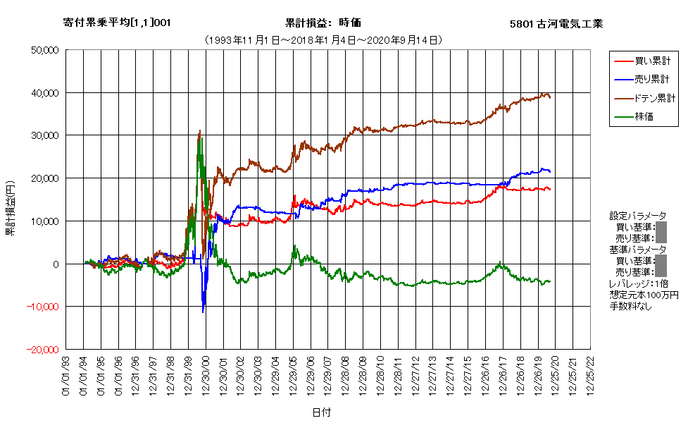 作成済5801g.png