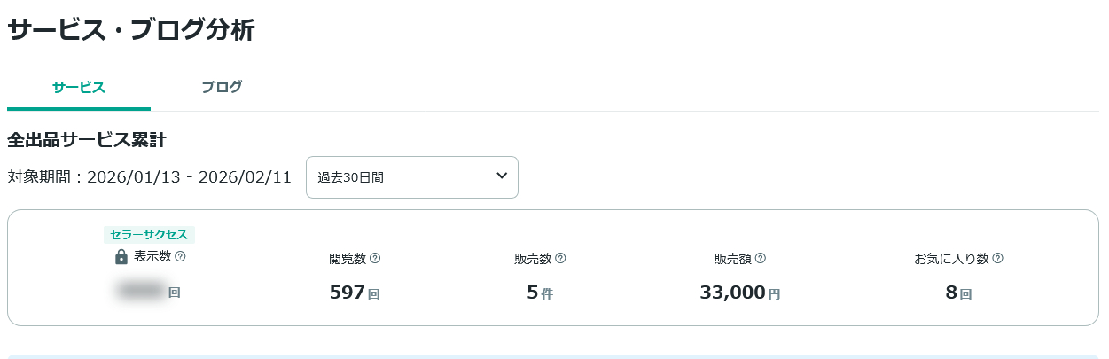 Screenshot 2026-02-12 at 16-03-55 サービス・ブログ分析 マイページ ココナラ.png