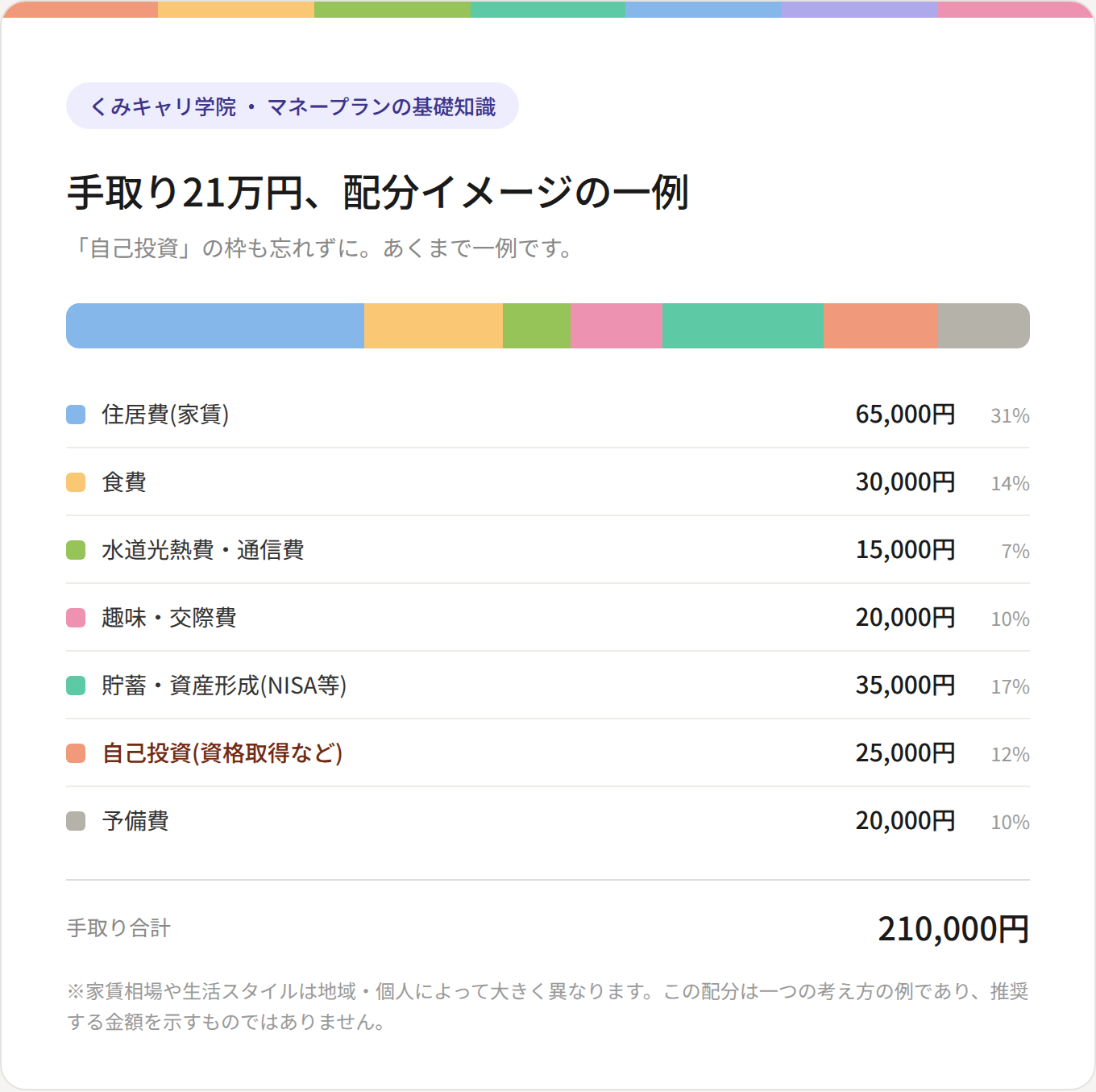 blog_tedori_haibun_sample (1).png