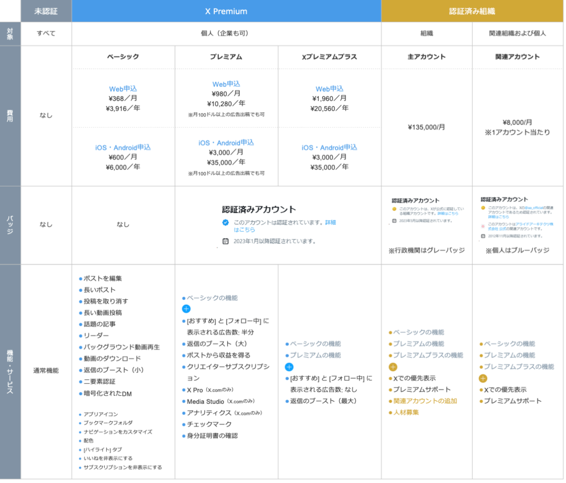 Screenshot 2023-11-27 at 11.09.26.png