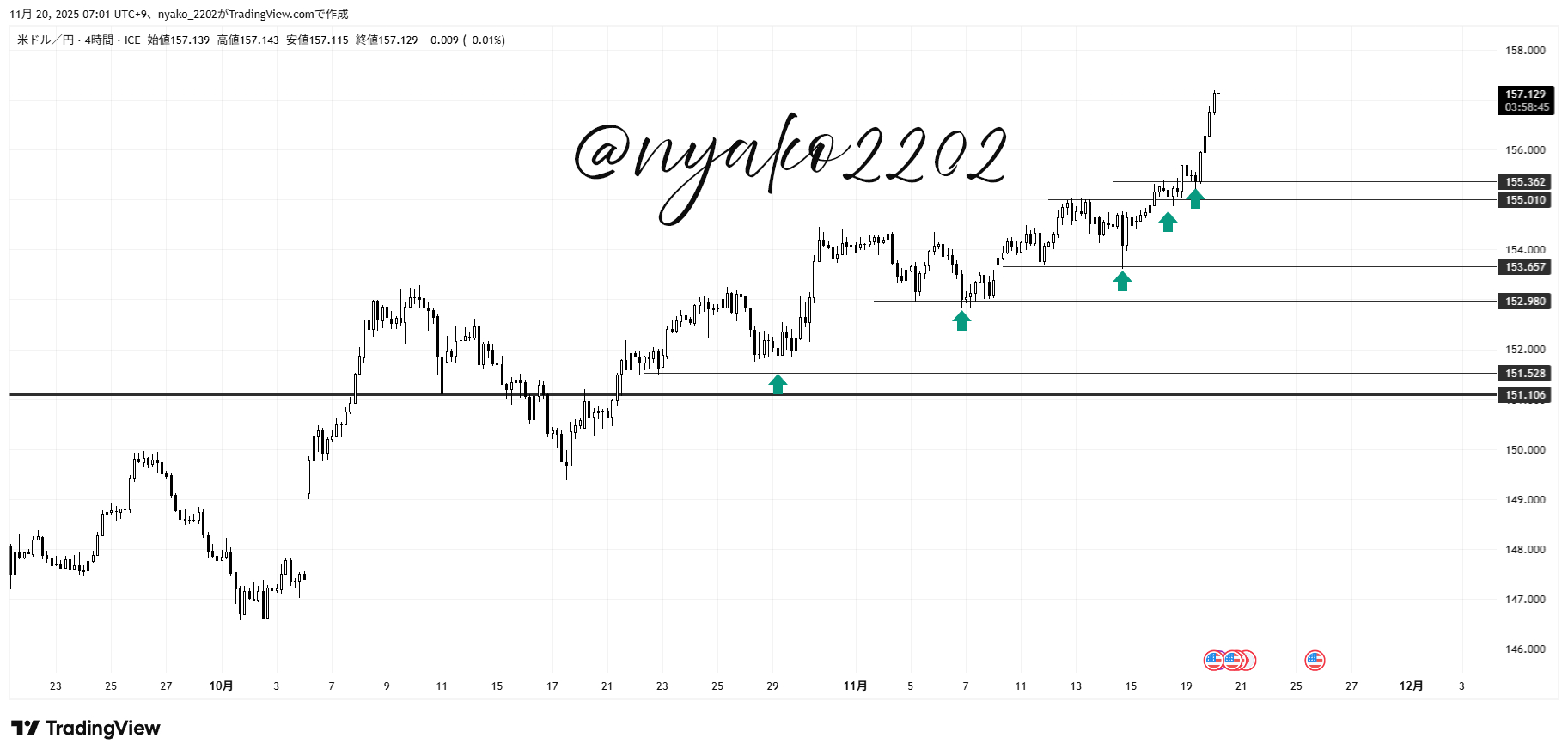 USDJPY_2025-11-20_07-01-15.png