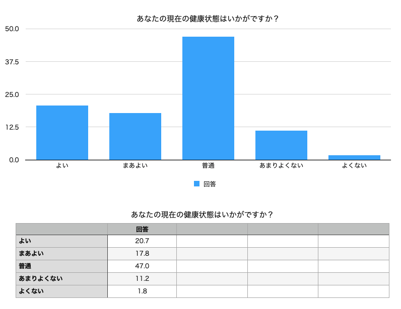 スクリーンショット 2021-02-05 22.46.17.png