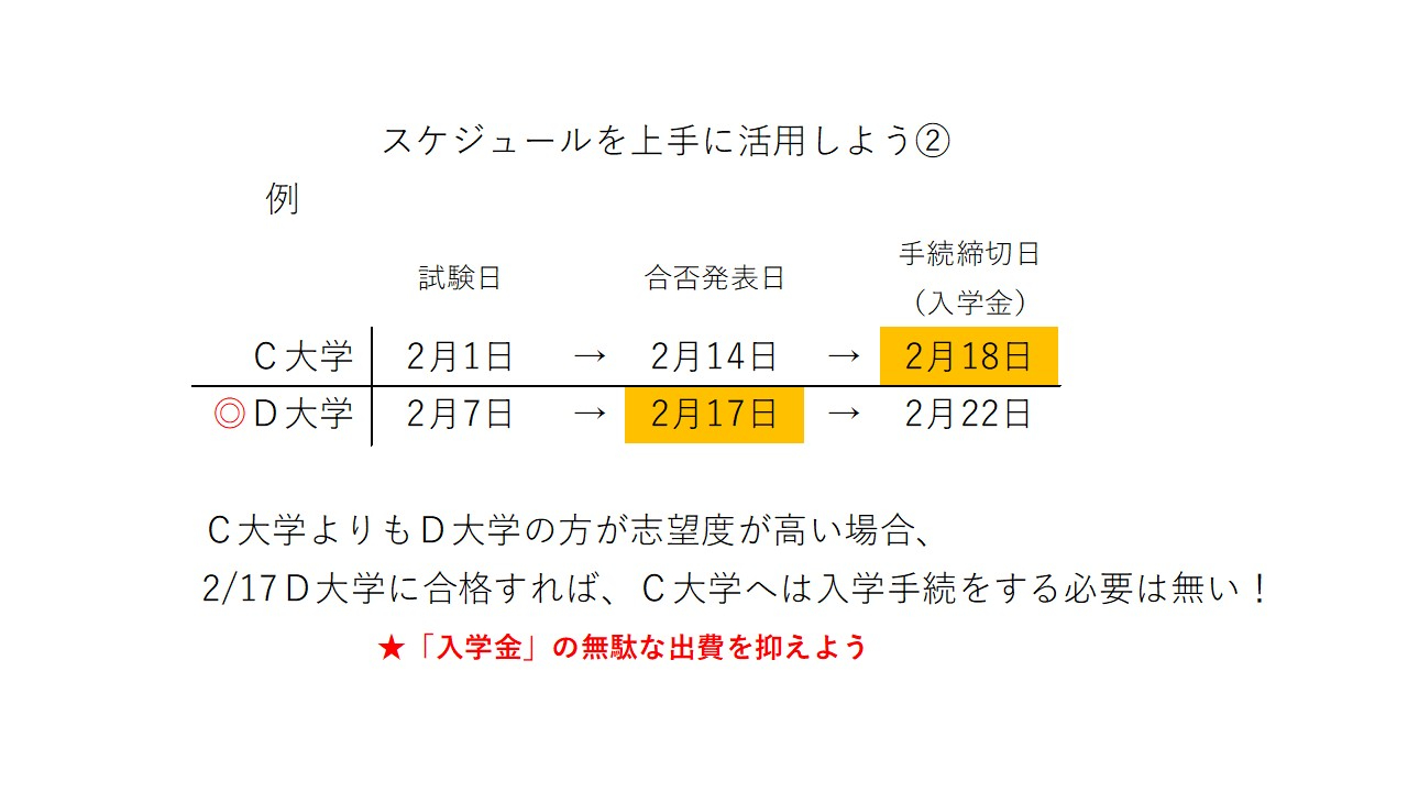 発表日と締切日.jpg