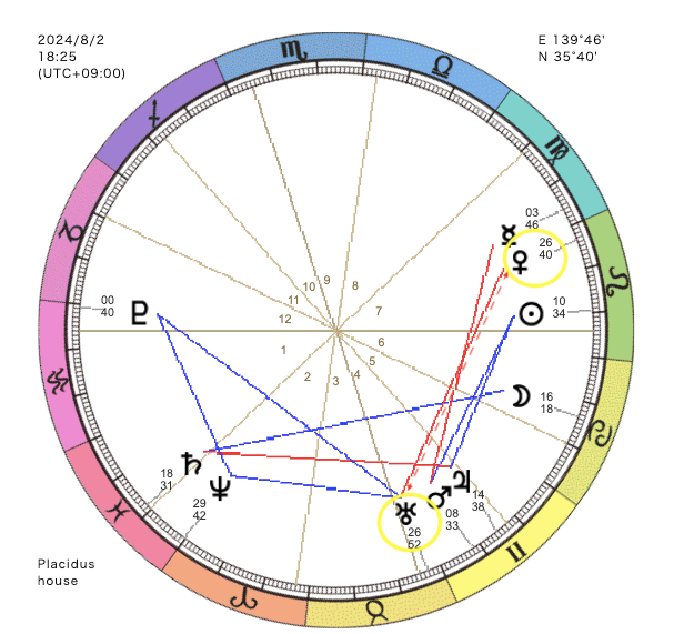 スクリーンショット 2024-08-02 18.33.51.png