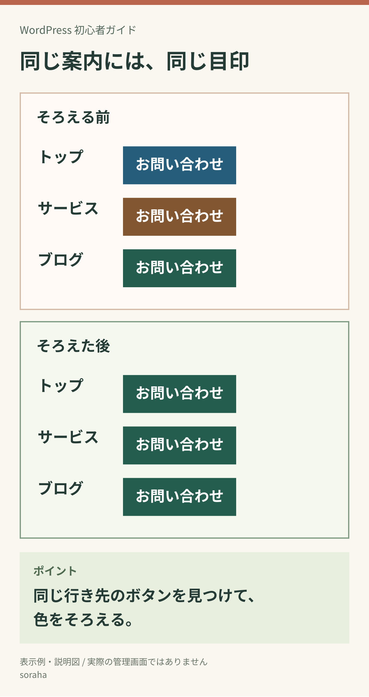 05-01-same-action-colors.png