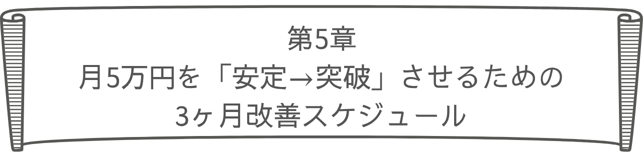 第5章月５万を安定から突破させる改善スケジュール.png