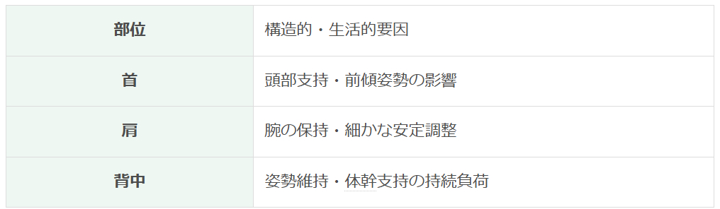 スクリーンショット 2025-12-17 231736.png