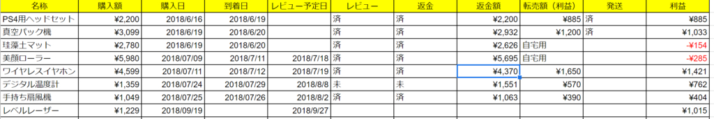 taguchi2.png