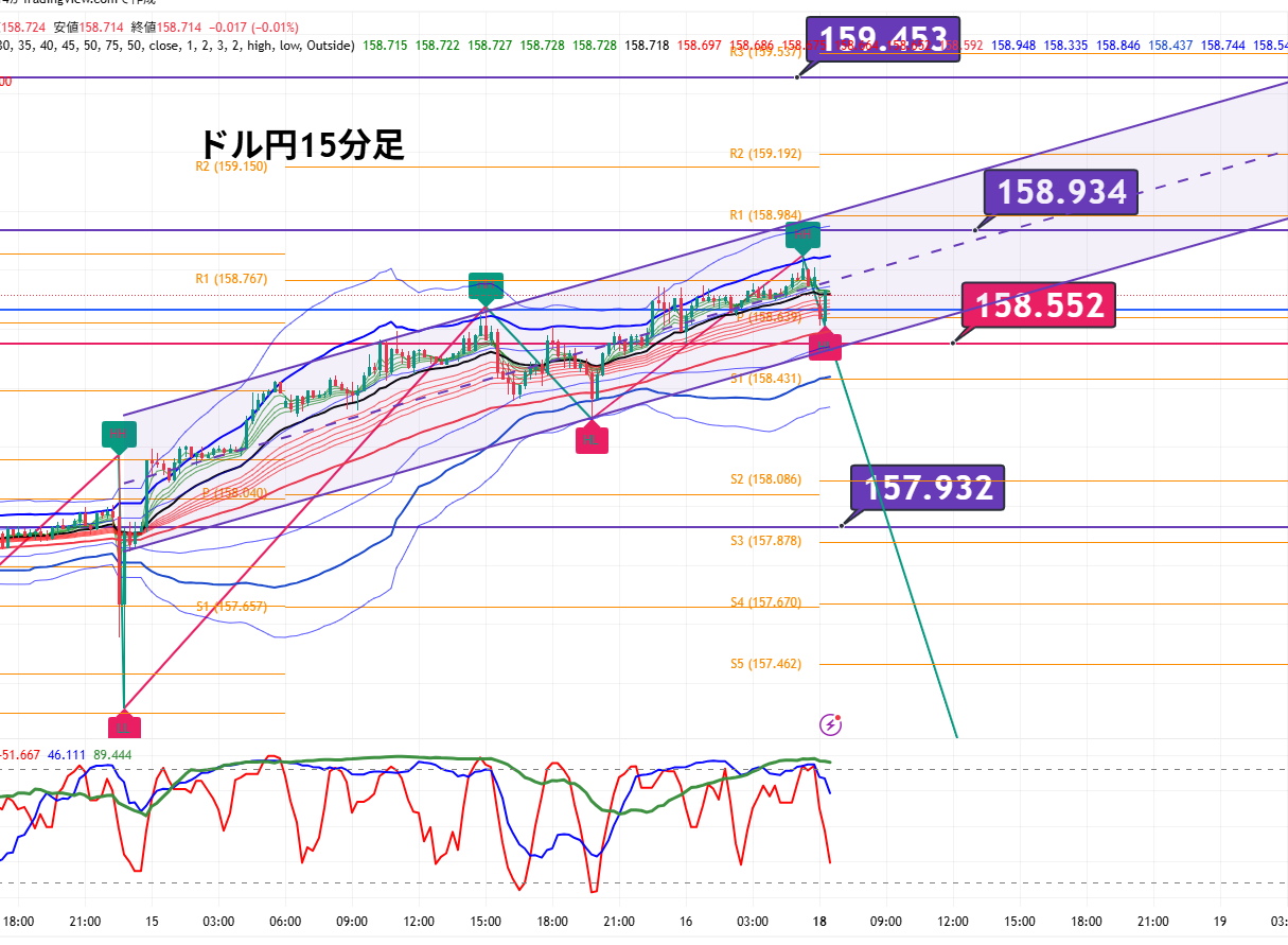 USDJPY_2026-05-18_06-32-12.png