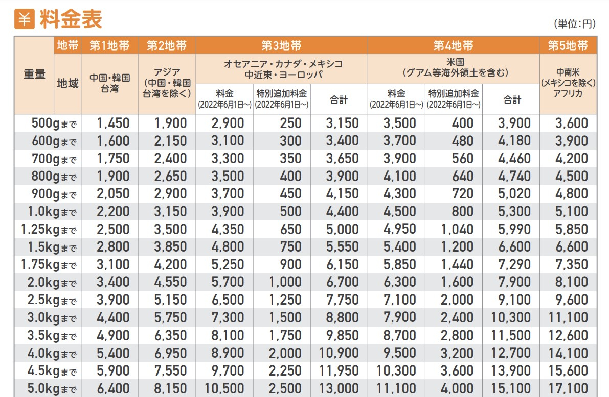 スクリーンショット 2022-08-18 121211.jpg