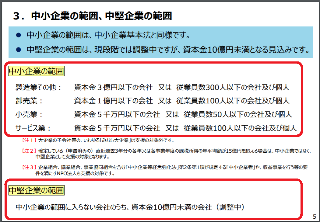 事業者持続化補助金　画像２.png