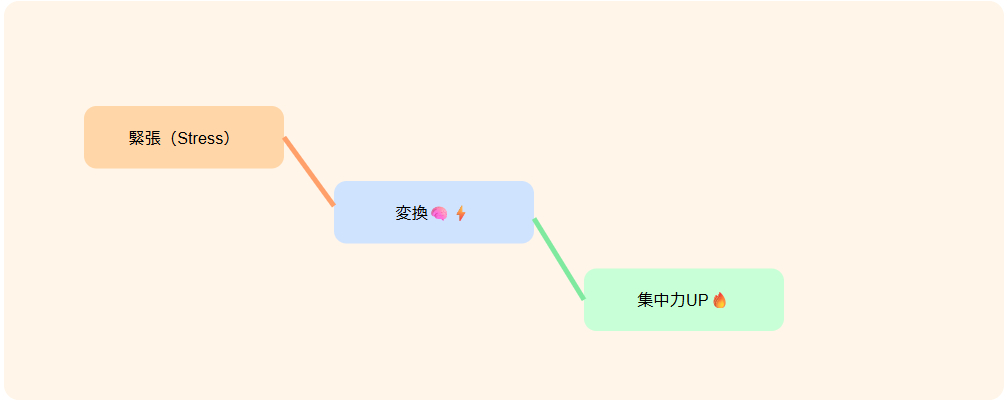 スクリーンショット 2025-12-14 101505.png