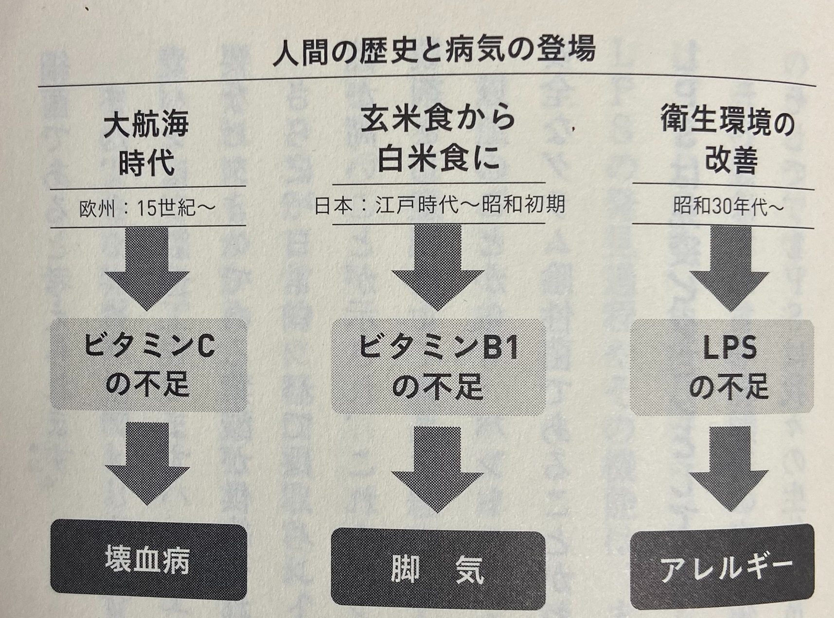 インフルエンザ、コロナウイルス感染予防効果.jpg
