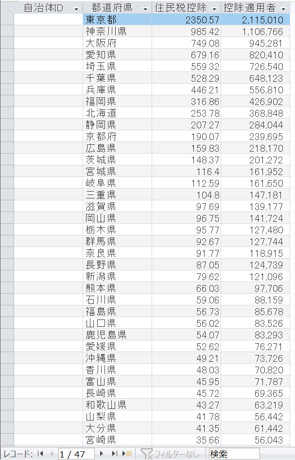 もと控除テーブル.png
