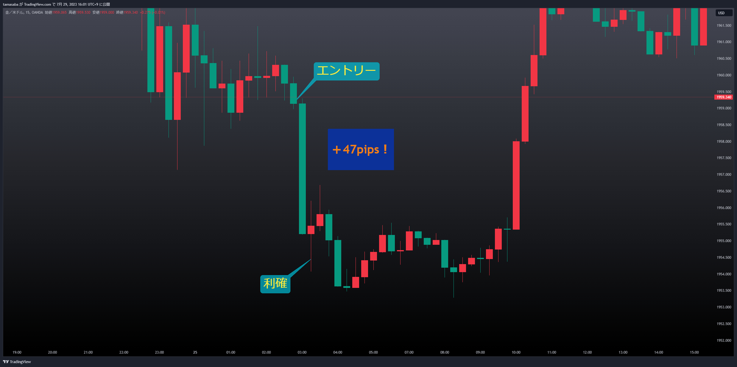 XAUUSD_2023-07-29_16-01-26_cab8a.png