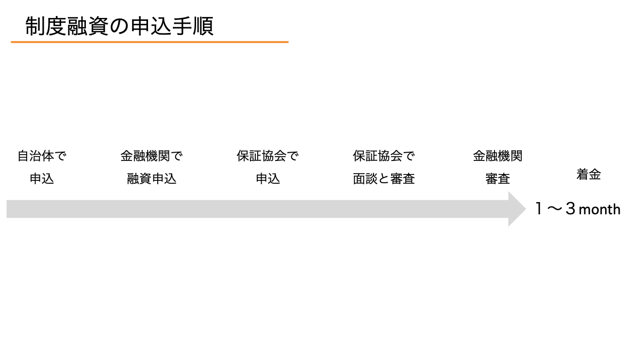 スクリーンショット 2021-08-16 22.56.17.png