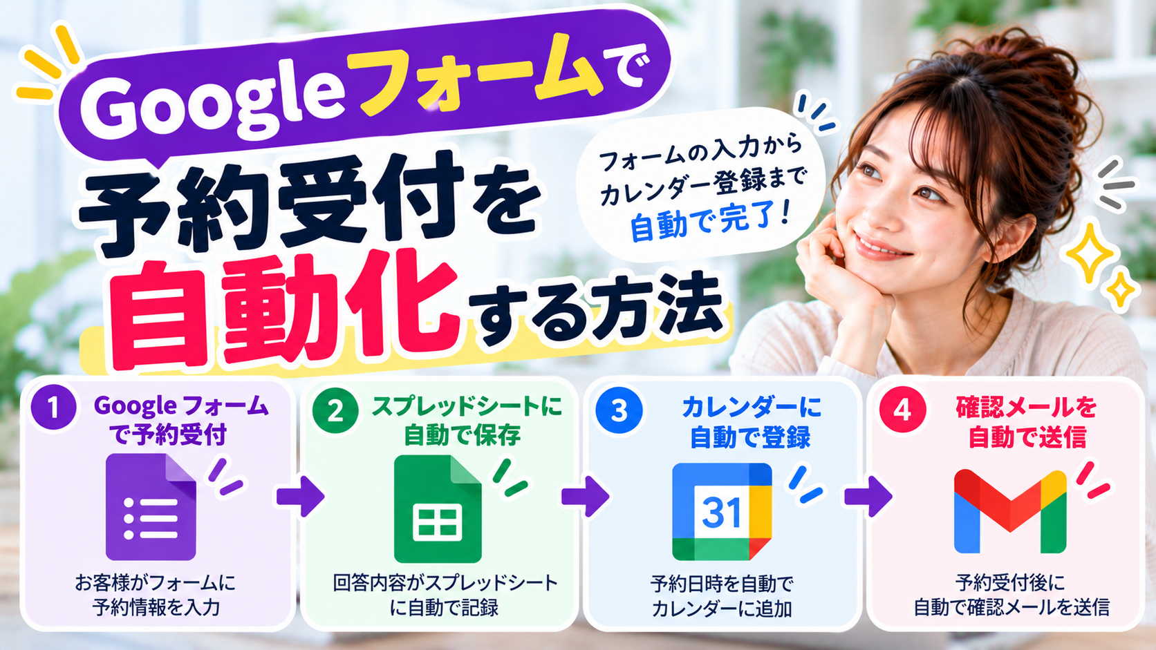 Googleフォーム予約自動化ガイド.png