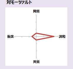 スクリーンショット 2024-03-24 16.08.24.png