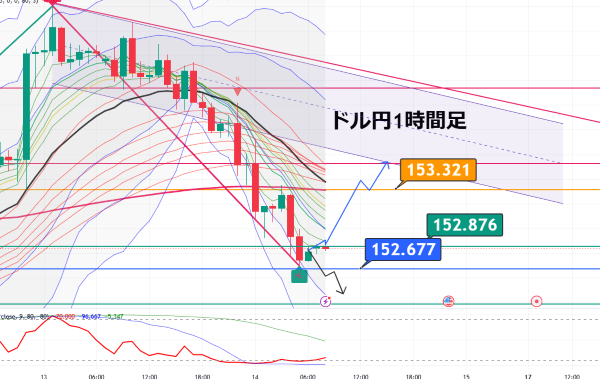 USDJPY_2025-02-14_08-03-51.png