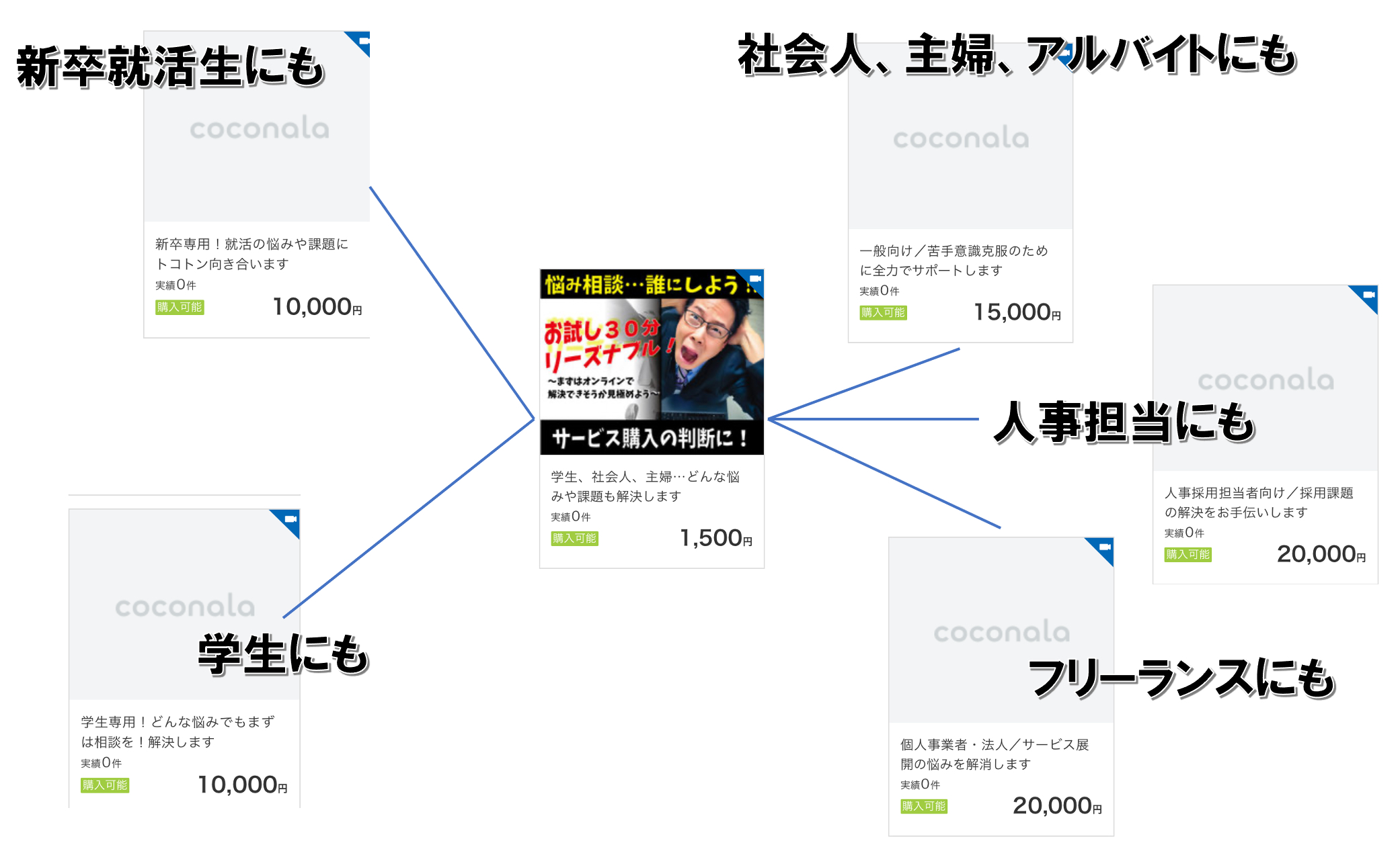 スクリーンショット 2023-01-27 11.11.15.png