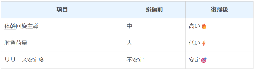 スクリーンショット 2025-12-13 234535.png