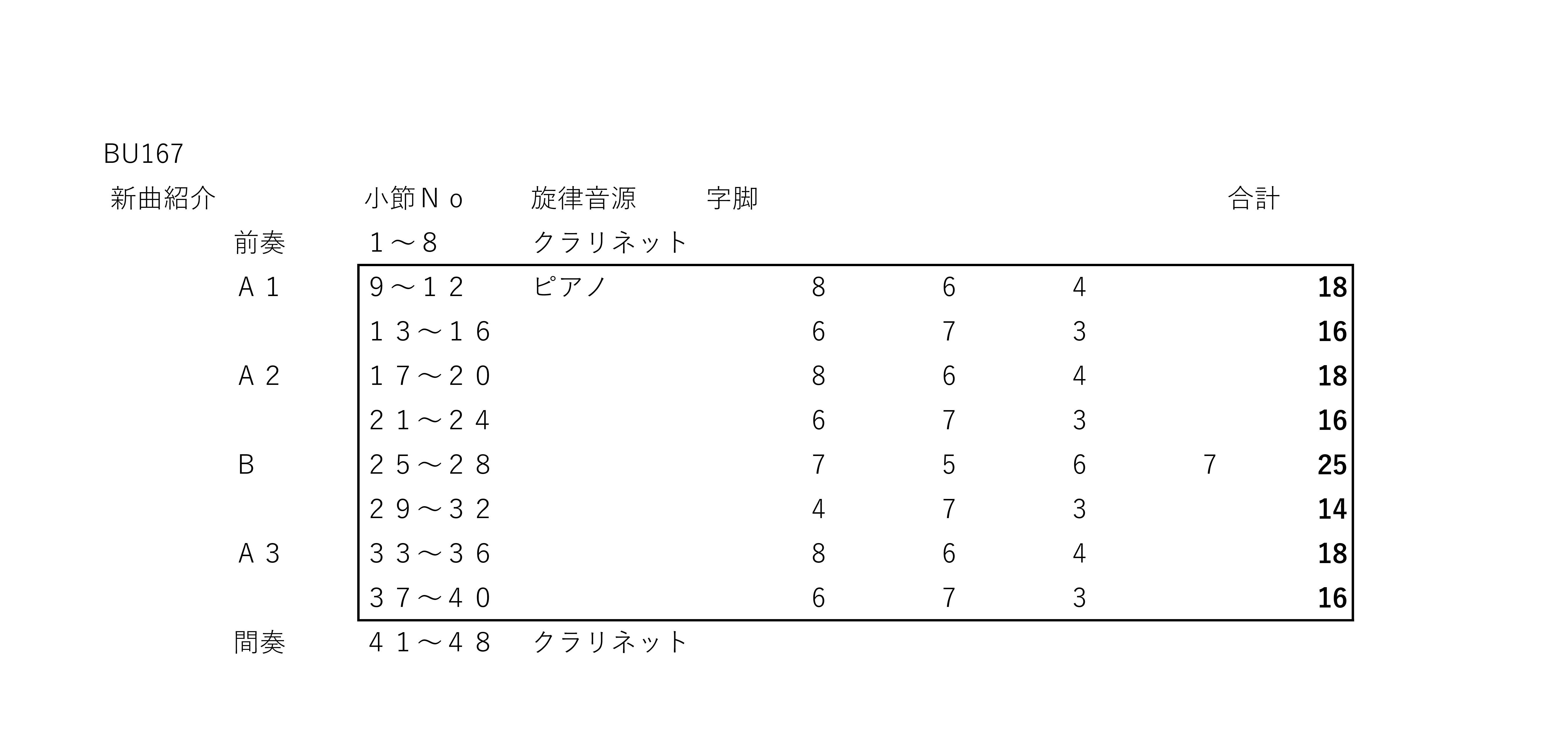 新曲紹介BU167.jpg