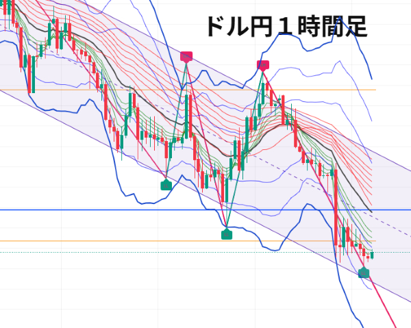 USDJPY_2025-05-25_16-07-10.png