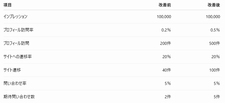 スクリーンショット 2026-10-10 083822.png