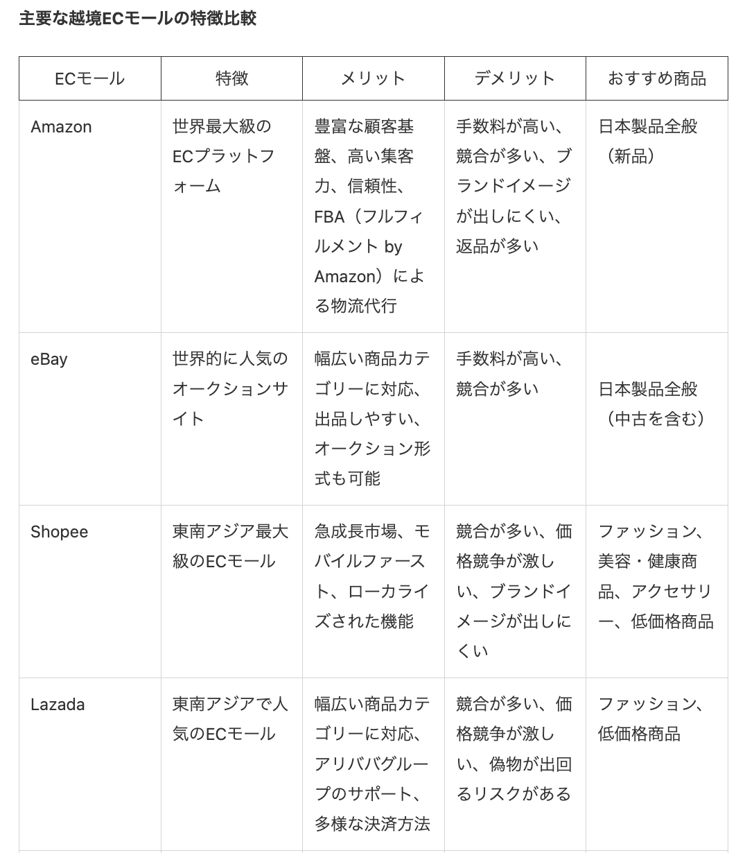 スクリーンショット 2024-09-05 9.50.02.png