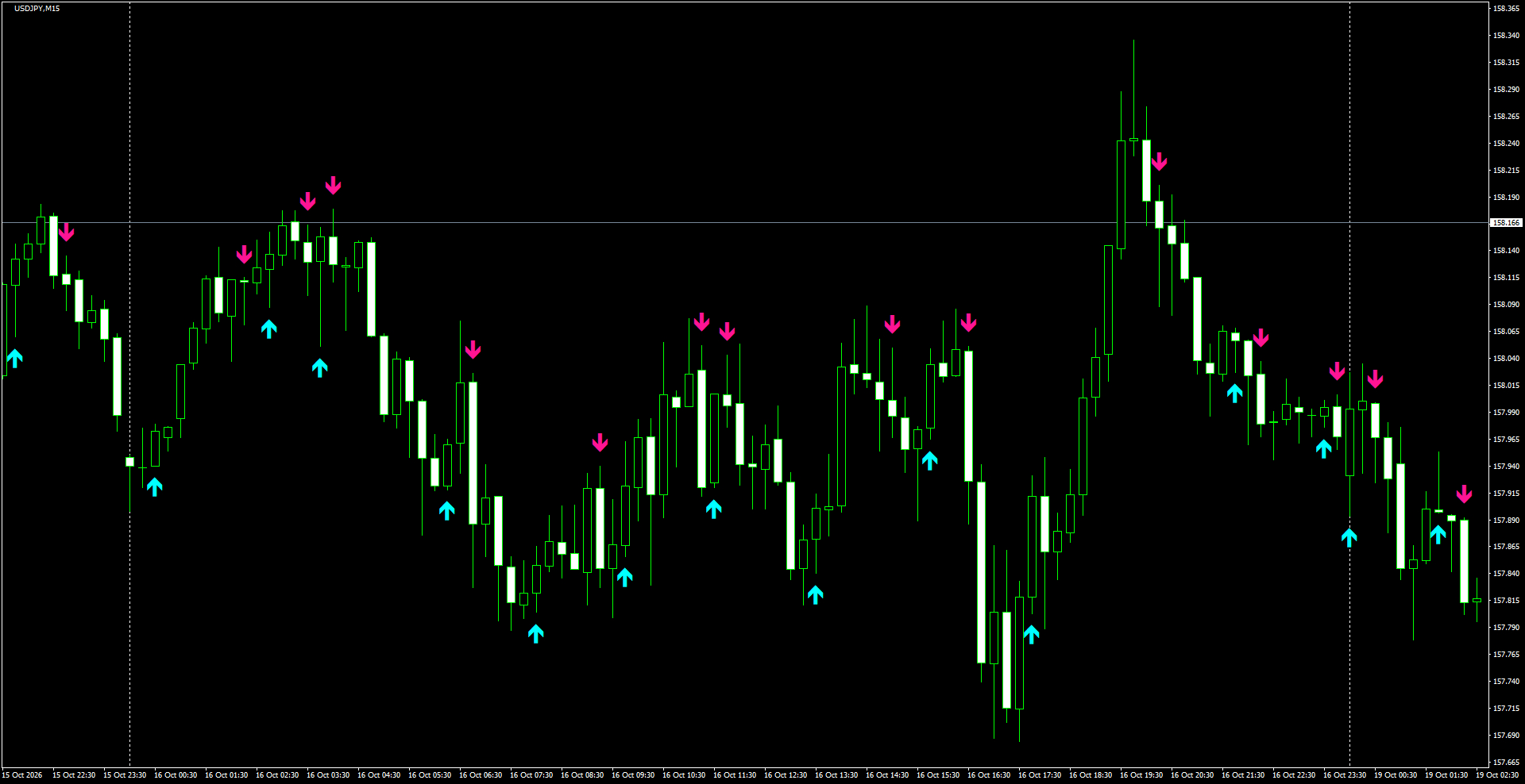 USDJPY(M15)_2026.10.19_200941.png