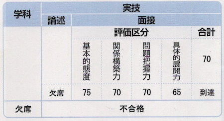 スクリーンショット 2026-09-07 21.28.45.png
