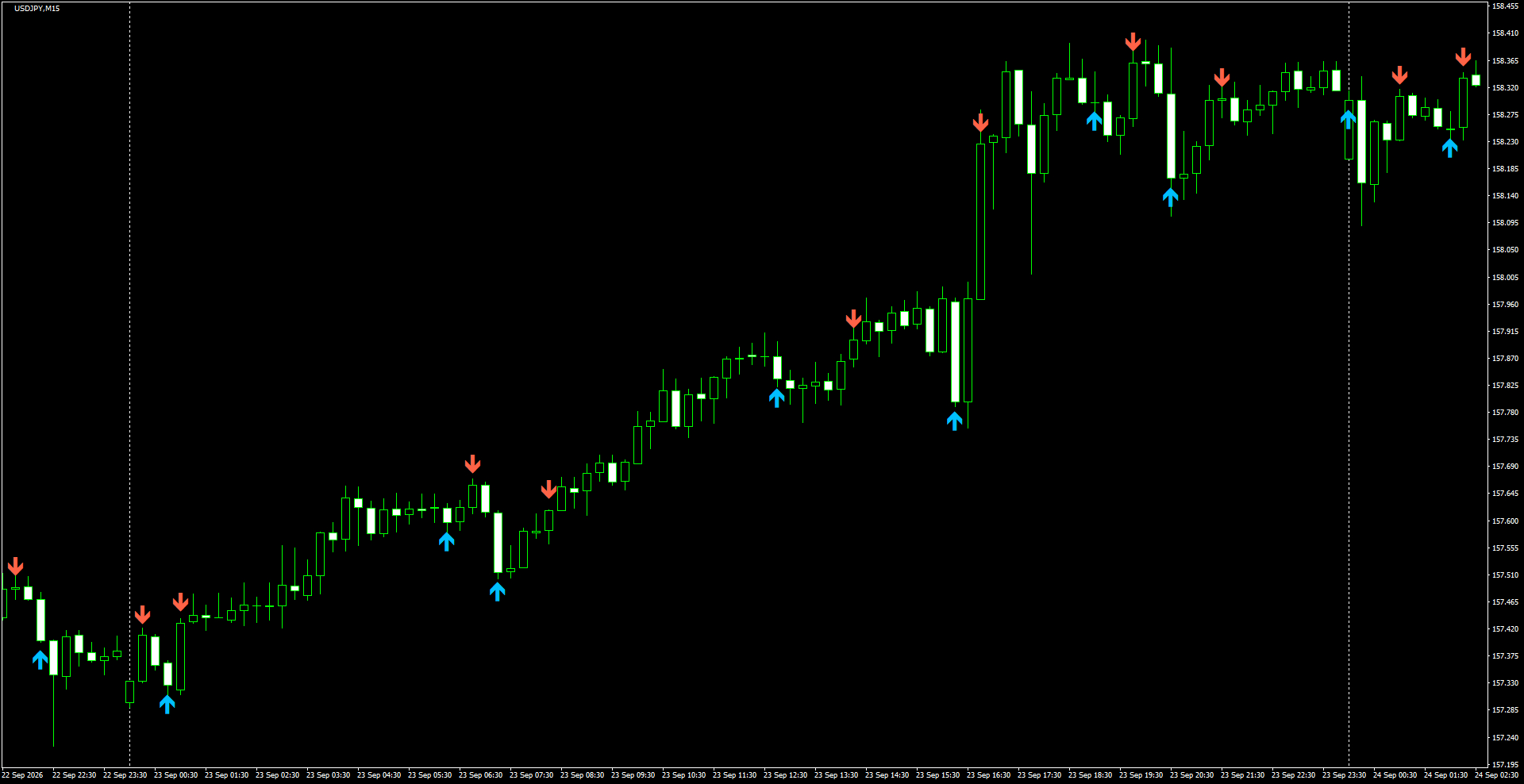 USDJPY(M15)_2026.09.24_201240.png