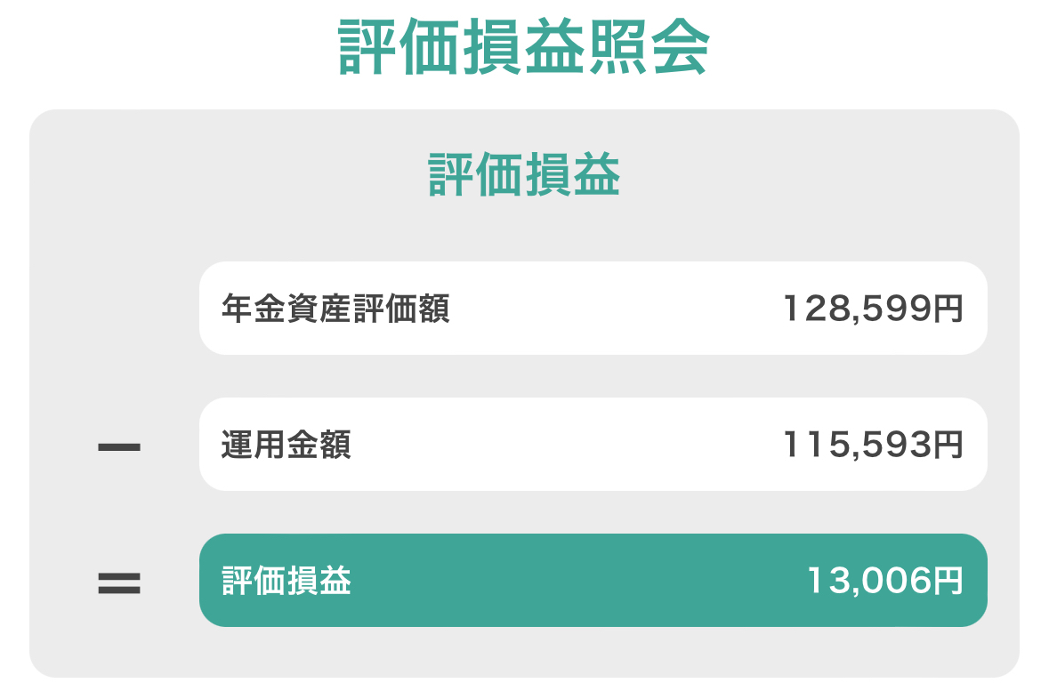 iDeCo別口.jpg