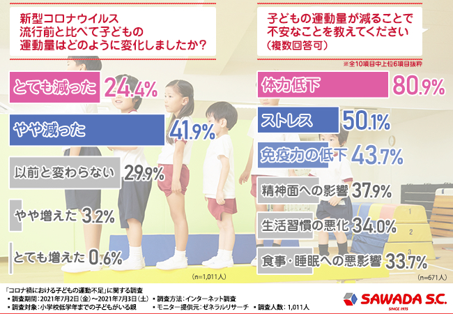 0803-sawada.png