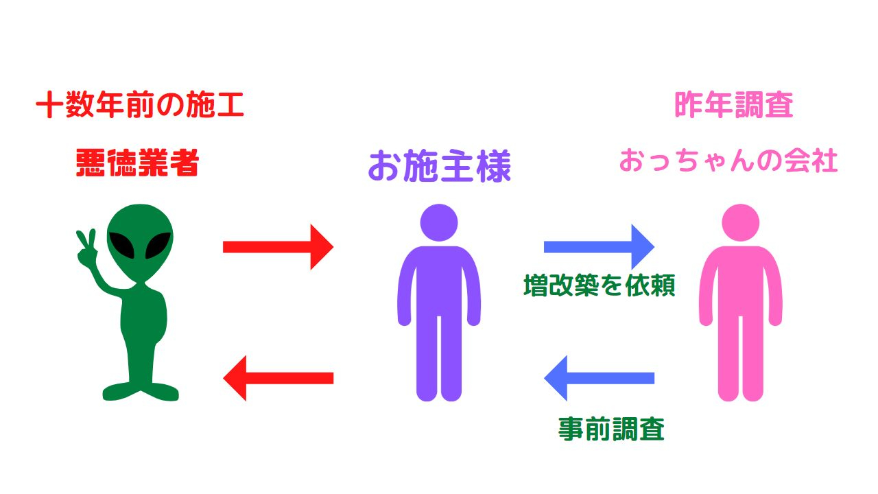見出しを追加.jpg