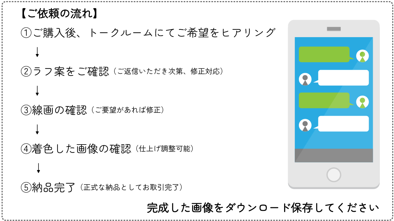 coconalaテンプレート似顔絵用_アートボード 1 のコピー 15_アートボード 1 のコピー 15.jpg