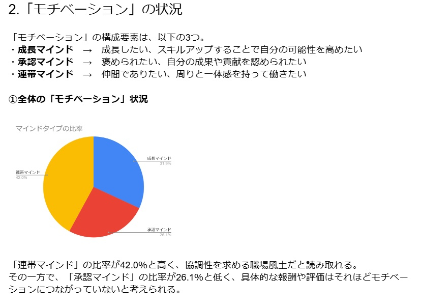 モチベーション03.jpg