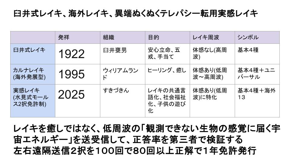 Unityゲーム開発で 1万稼ぐまでの話 (12).jpg
