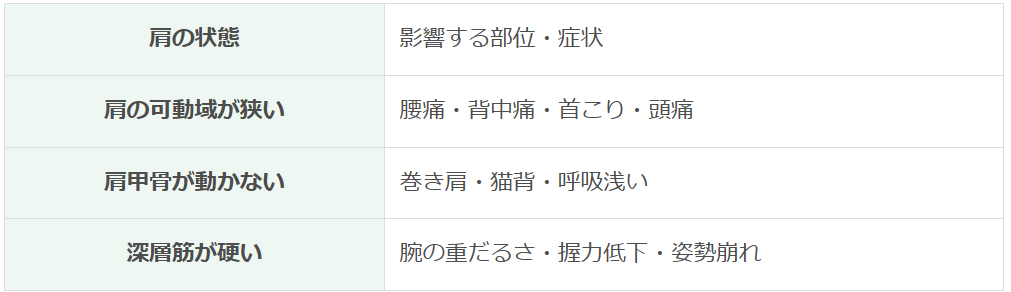 スクリーンショット 2025-12-20 151410.png