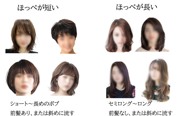 髪型　ブログ　中身２ のコピー.jpg