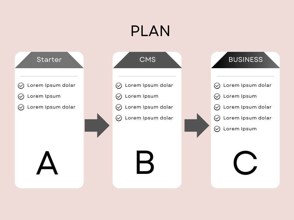 Blue and White Minimalist Consultant Table Comparison Chart Graph.png