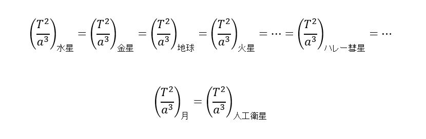 ケプラー３.png